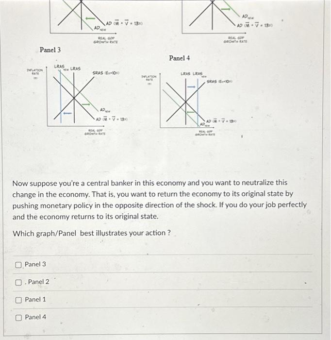 Solved Suppose the economy operates and is in equilibrium as | Chegg.com