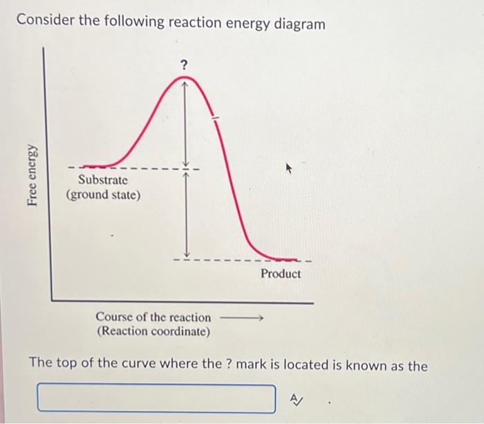 student submitted image, transcription available below