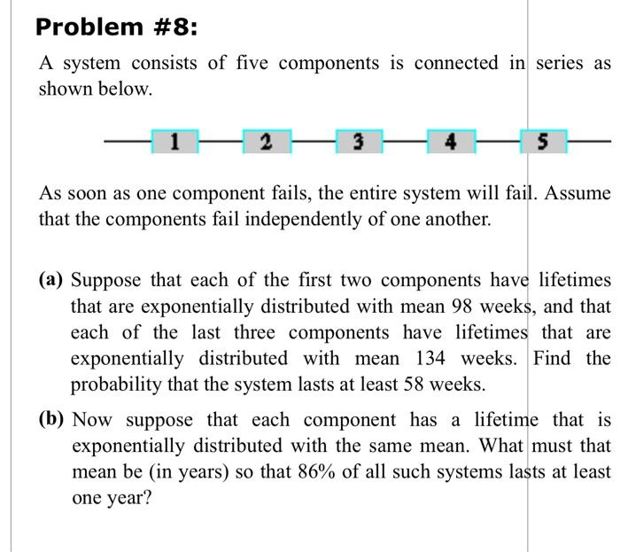 Solved Problem #8: A system consists of five components is | Chegg.com