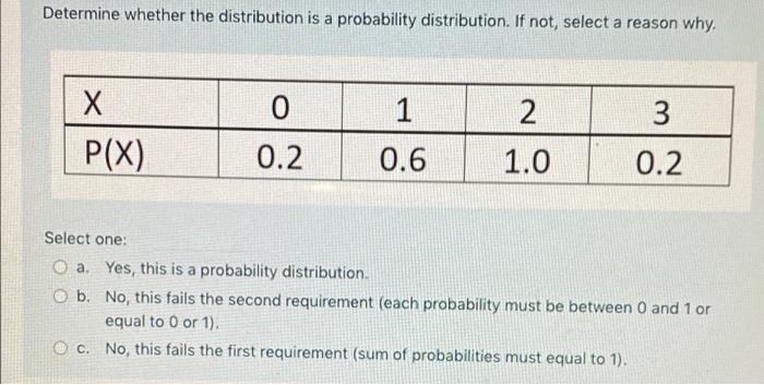 Solved Determine Whether The Distribution Is A Probability | Chegg.com