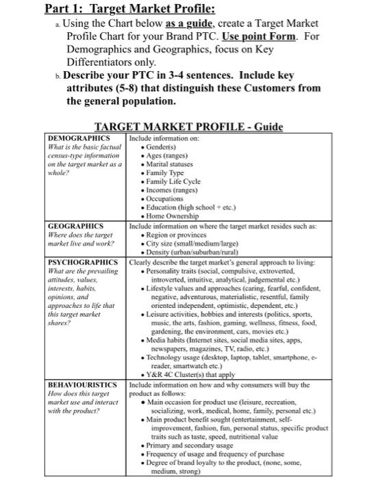 target market profile