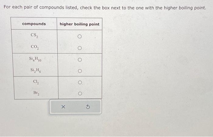Solved For each pair of compounds listed, check the box next | Chegg.com