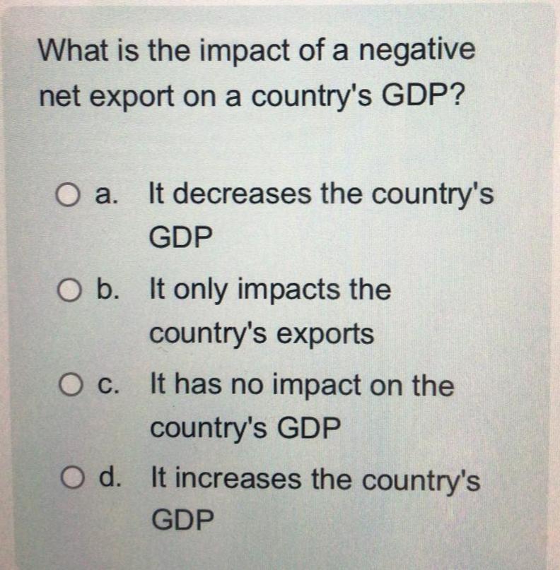 Solved What is the impact of a negative net export on a | Chegg.com