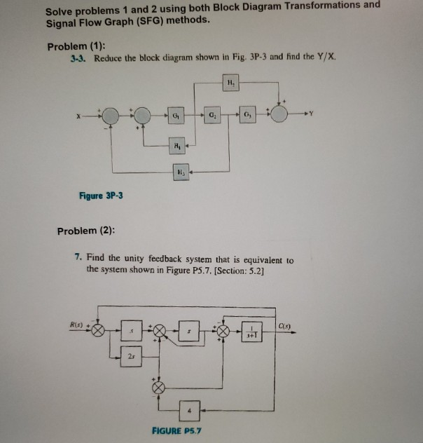 Solved Solve Problems 1 And 2 Using Both Block Diagram | Chegg.com