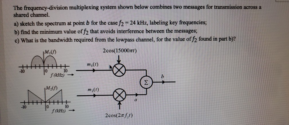 Solved The Frequency-division Multiplexing System Shown | Chegg.com