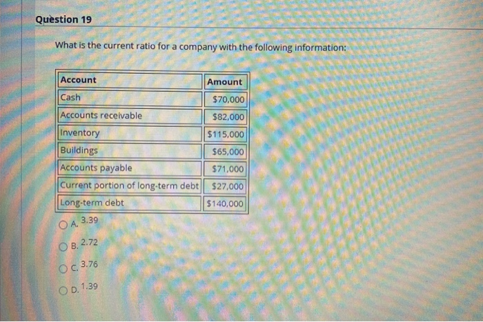 Solved Question 17 8 points Save Answer On November 1, 2019, | Chegg.com