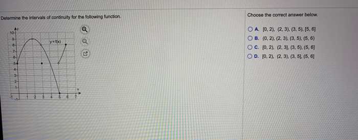 Solved Give the three conditions that must be satisfied by a | Chegg.com