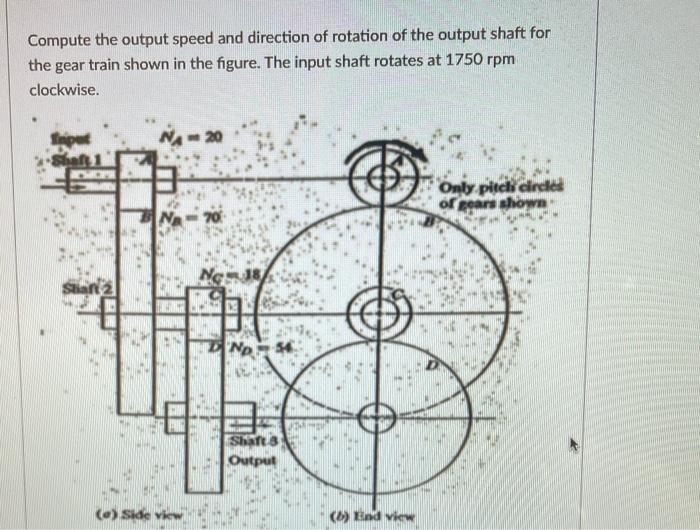 Solved Compute the output speed and direction of rotation of | Chegg.com