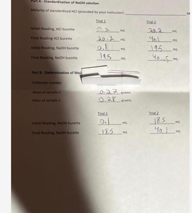 Solved Part A - Standardization of NaOH solution Molarity of | Chegg.com