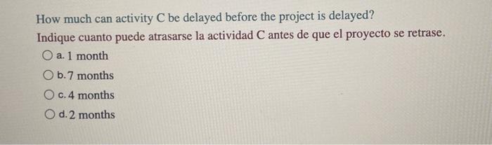 How much can activity \( \mathrm{C} \) be delayed before the project is delayed? Indique cuanto puede atrasarse la actividad