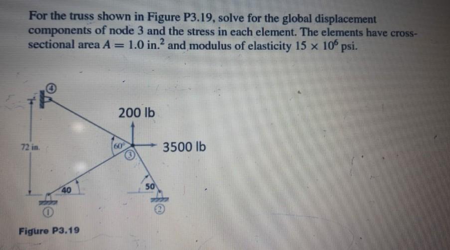 Solved For the truss shown in Figure P3.19, solve for the | Chegg.com