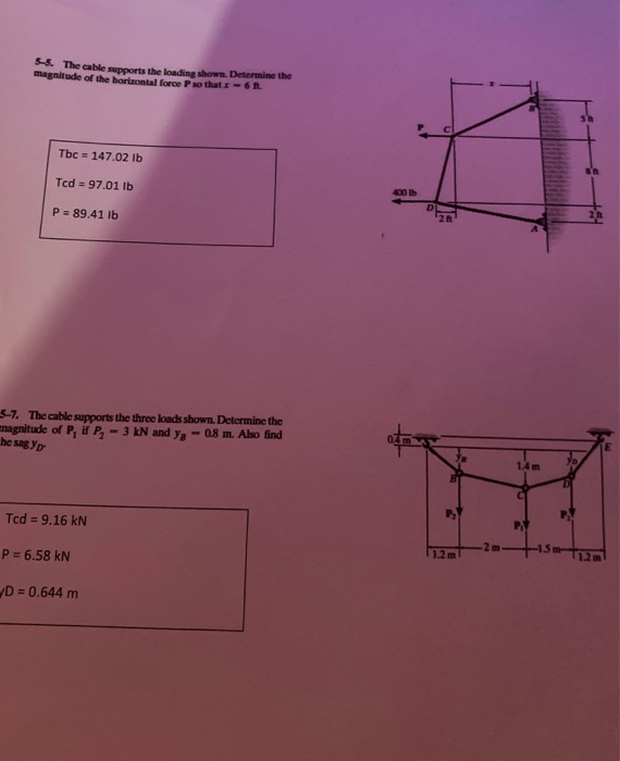 Solved 5-1. Determine the tension in each segment of the | Chegg.com