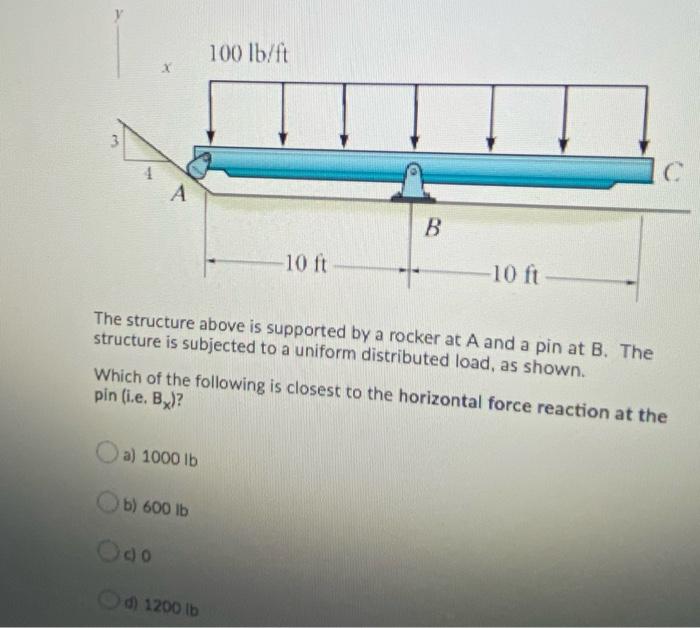 Solved Y 100 Lb Ft 3 A B 10 Ft 10 Ft The Structure Above Is 