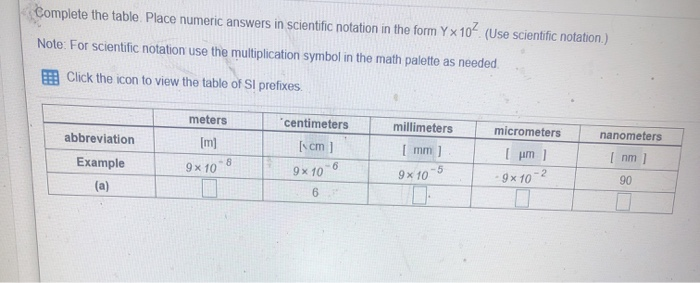 Solved Complete The Table Place Numeric Answers In Chegg Com