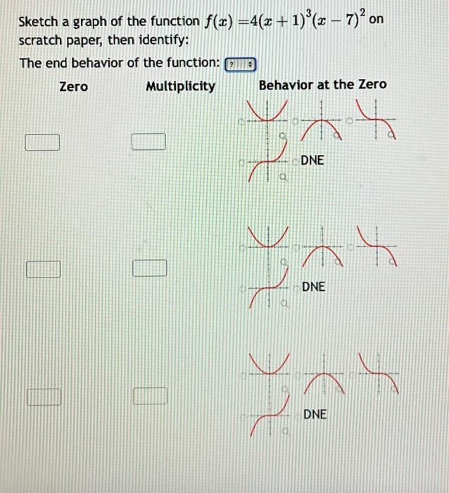 Solved Sketch a graph of the function f(x)=4(x+1)3(x−7)2 on | Chegg.com
