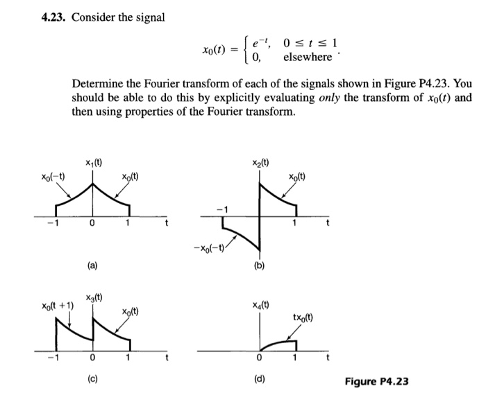 Solved 4.23. Consider the signal Xo(t) = le 0 sisi xo(t) = | Chegg.com