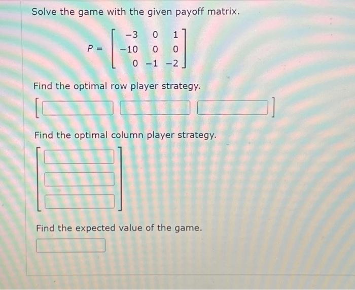 Solved Solve The Game With The Given Payoff Matrix. | Chegg.com