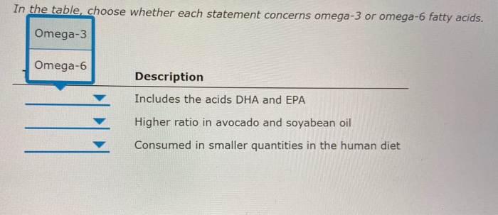 I made a chart of the omega-6 to omega 3 ratios of various nuts and seeds,  most of which should be very limited if you're sticking to Esselstyn  recommendations. Other current recommendations