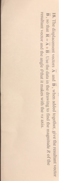 Solved 18. The Displacement Vectors A And B , When Added | Chegg.com