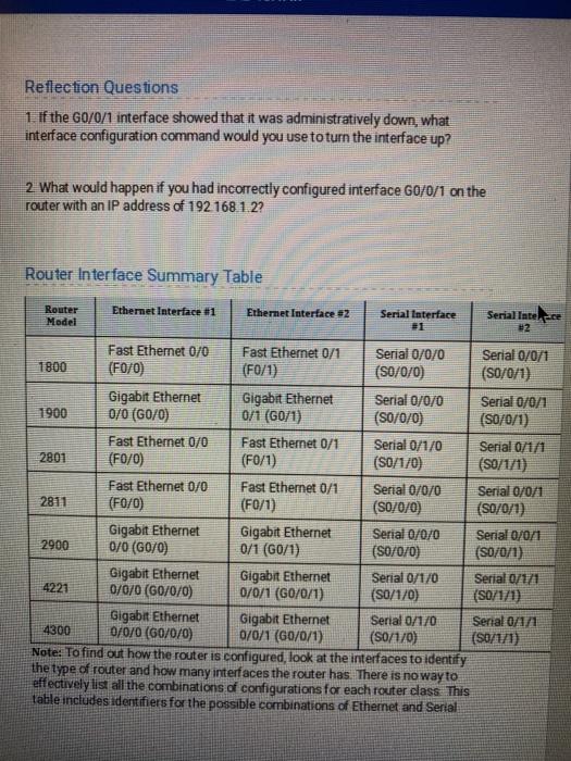 Solved 10.4.4 Lab - Build A Switch And Router Network) | Chegg.com