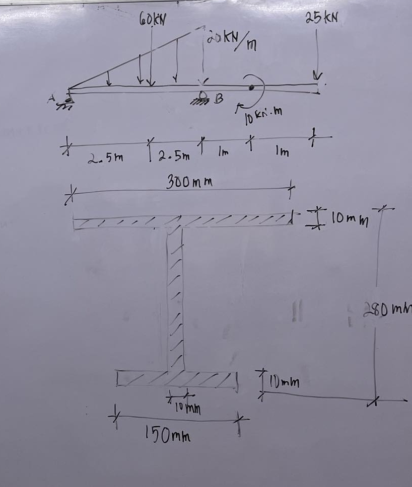 Solved Determine the following :a) RAb) RBc) Draw Shear & | Chegg.com