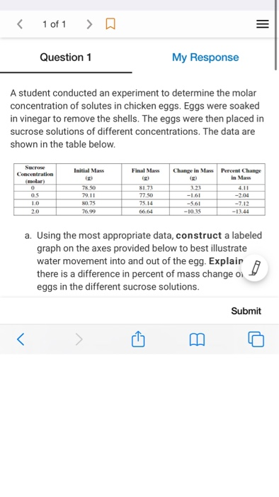 Solved &lt; 1 of 1 &gt; Question 1 My Response A student conducted 