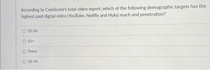 According to ComScore's total video report, which of | Chegg.com