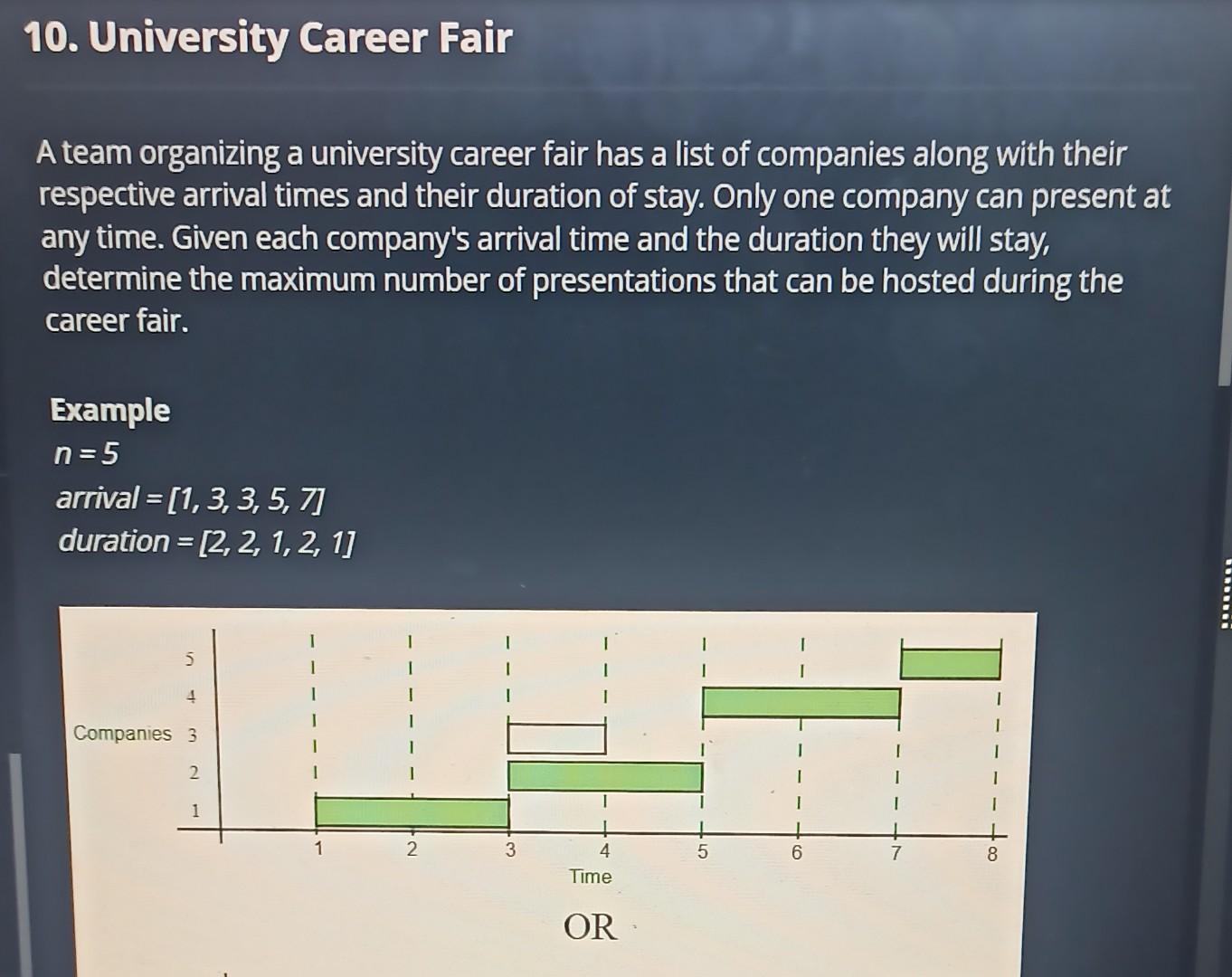 solved-a-team-organizing-a-university-career-fair-has-a-list-chegg