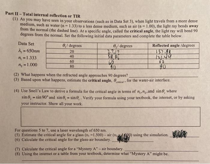 Part II - Total internal reflection or TIR (1) As you | Chegg.com