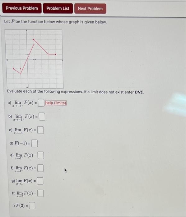 Solved Let F be the function below whose graph is given | Chegg.com