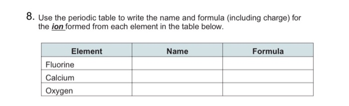 Solved 5. What is a major advantage of the Stock system over | Chegg.com