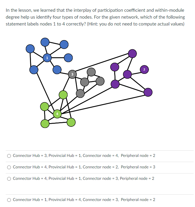 Solved In the lesson, we learned that the interplay of | Chegg.com