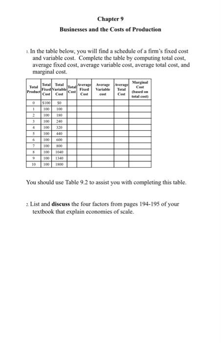 Chapter 9: Marginal and absorption costing