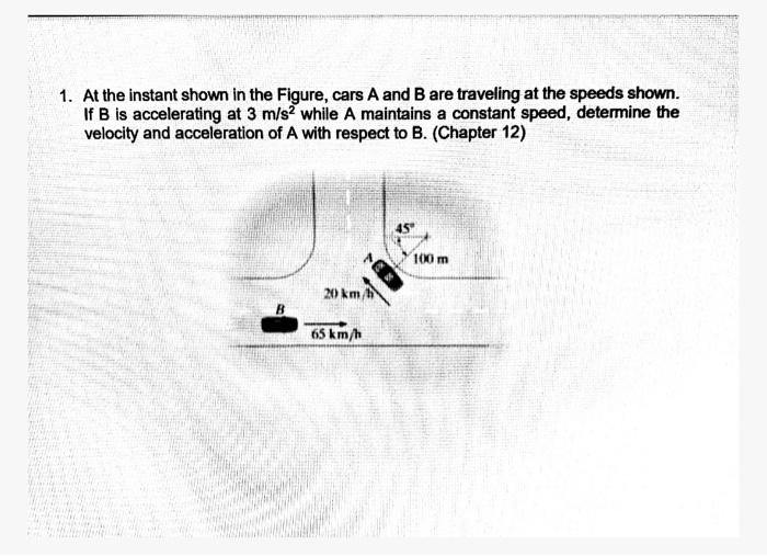 Solved 1. At The Instant Shown In The Figure, Cars A And B | Chegg.com