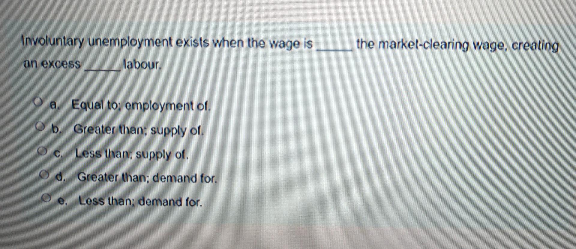 solved-the-market-clearing-wage-creating-involuntary-chegg