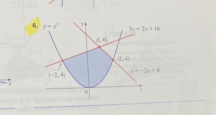 Solved 6. | Chegg.com