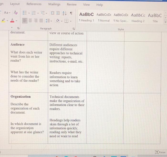 technical writing assignment topics