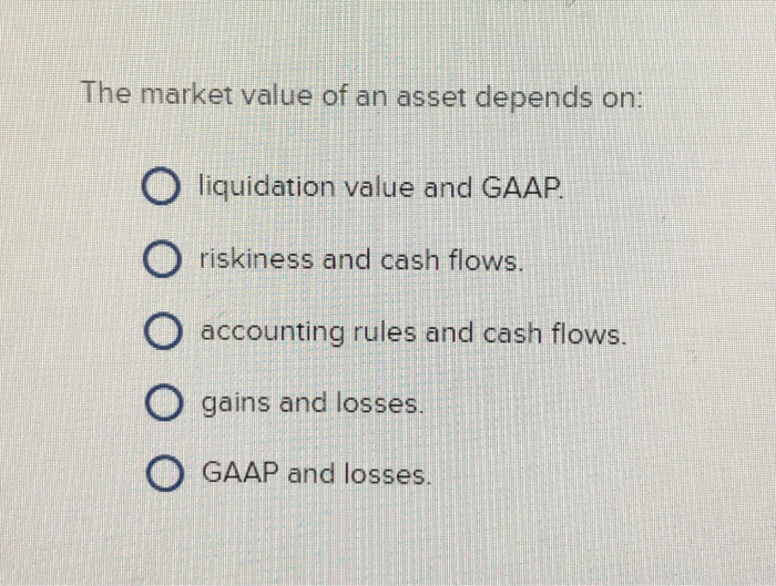 Solved The market value of an asset depends on: liquidation | Chegg.com - The Market Value Of An Asset Depends On