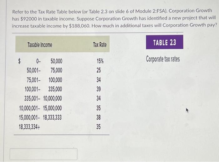 Solved Refer to the Tax Rate Table below (or Table 2.3 on | Chegg.com