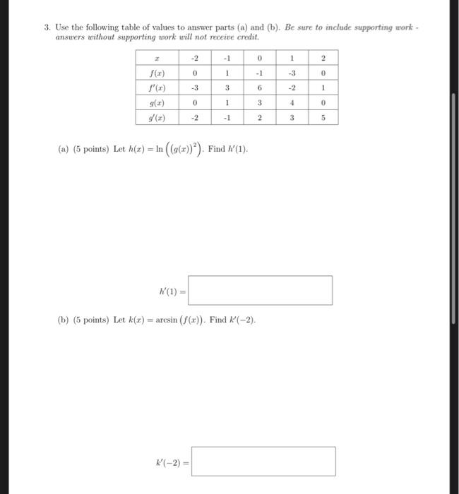 Solved 3. Use the following table of values to answer parts | Chegg.com