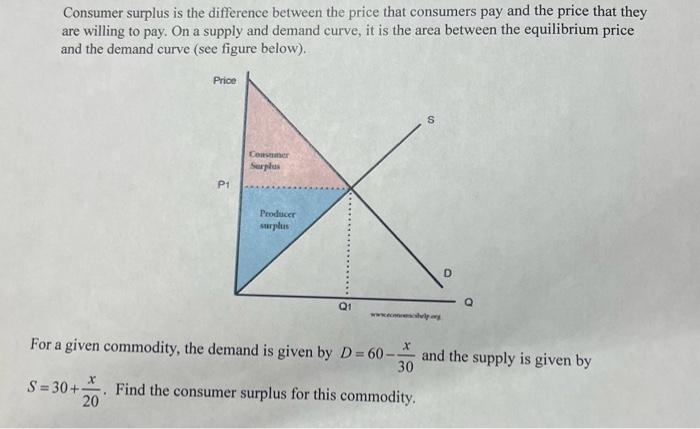 Solved Consumer surplus is the difference between the price | Chegg.com