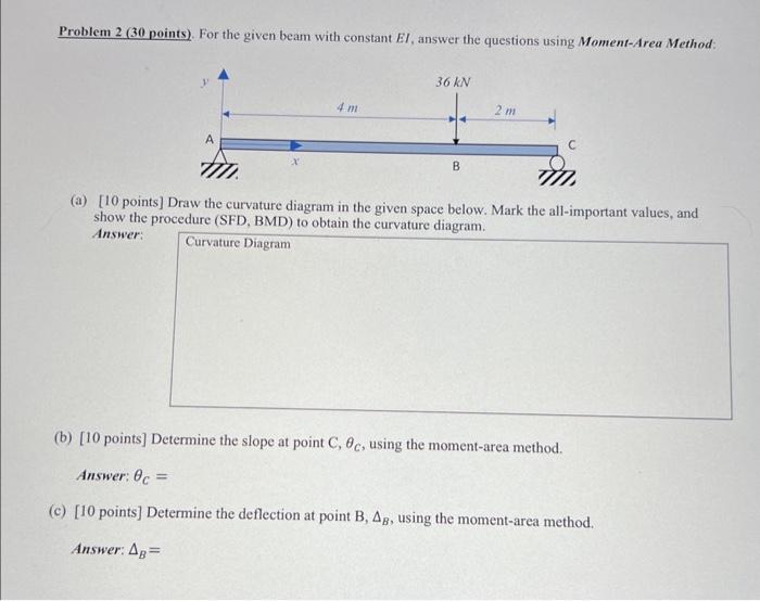Solved Problem 2(30 points). For the given beam with | Chegg.com