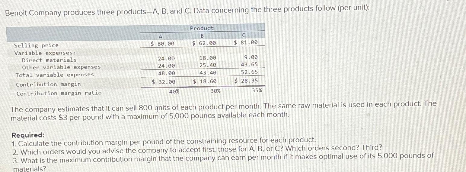 Solved Benoit Company produces three productsA, ﻿B, ﻿and C.