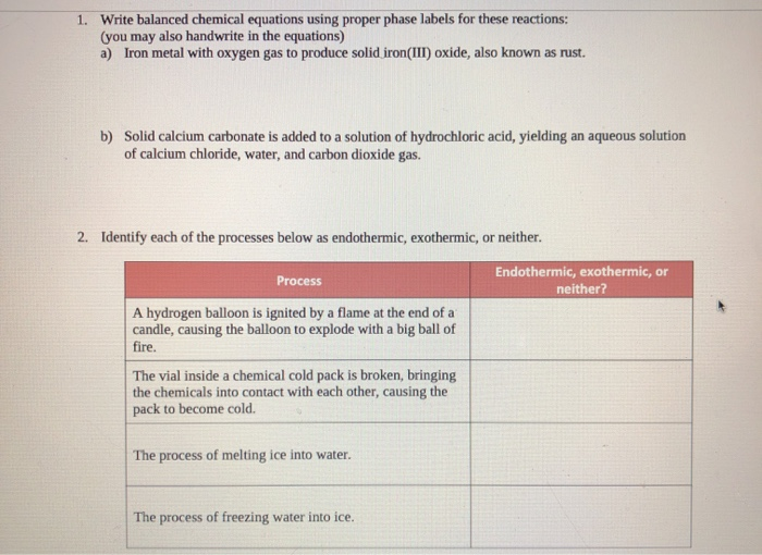 Solved 1. Write balanced chemical equations using proper | Chegg.com