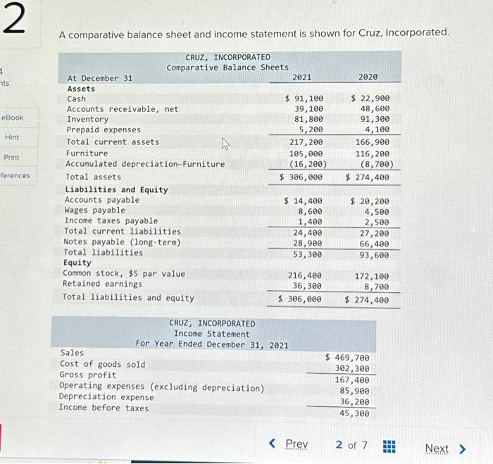 Solved A comparative balance sheet and income statement is | Chegg.com