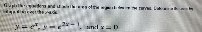 Solved Graph the equations and shade the area of the region | Chegg.com