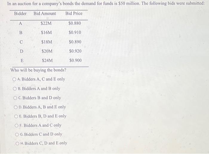 Solved In An Auction For A Company's Bonds The Demand For | Chegg.com