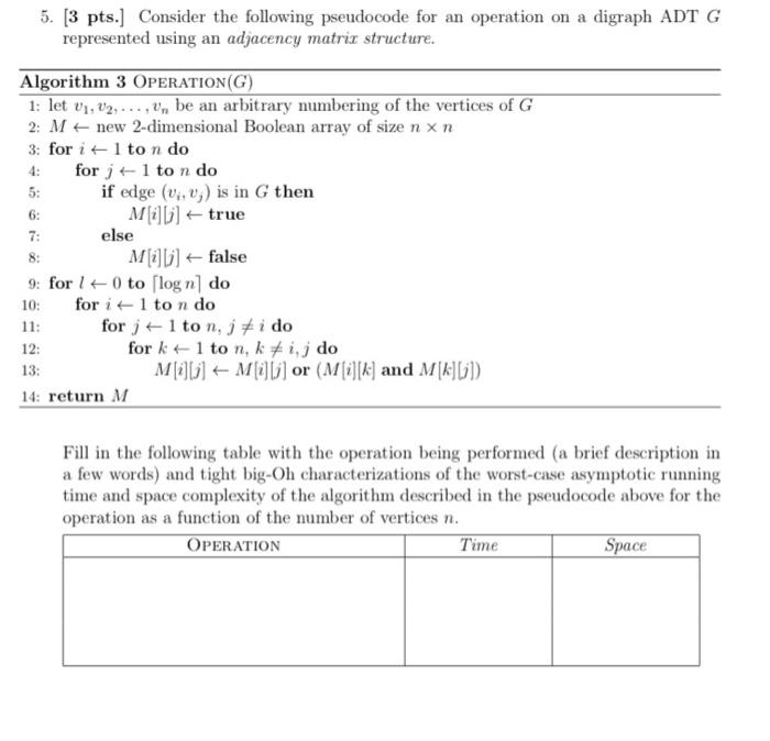 Solved 5. [3 pts. Consider the following pseudocode for an | Chegg.com