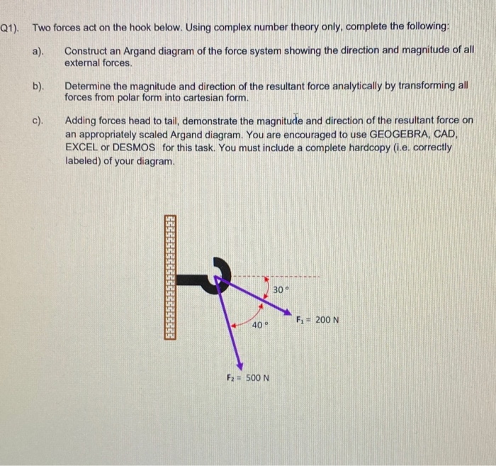 Solved Q1). Two forces act on the hook below. Using complex | Chegg.com
