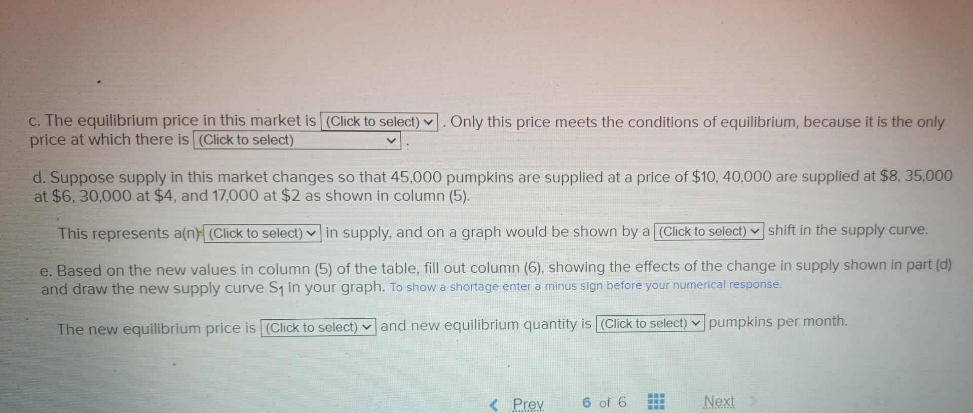 The table below shows the market demand and supply | Chegg.com